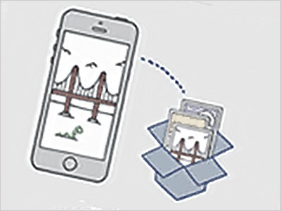 automatische Foto Synchronisation